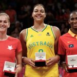 Copa del Mundo de Baloncesto Femenino FIBA 2018