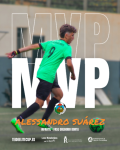 MVP PALMARÉS CAMPEONES